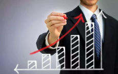 突破8100亿元 这场双向奔赴很燃