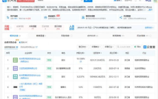 西贝莜面村获新荣记创始人等多方投资，共谋餐饮行业新篇章