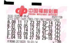 朋友圈大奖降临，竟是我意外中奖！