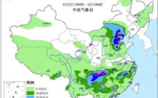 暴雨来袭，强对流天气预警升级！